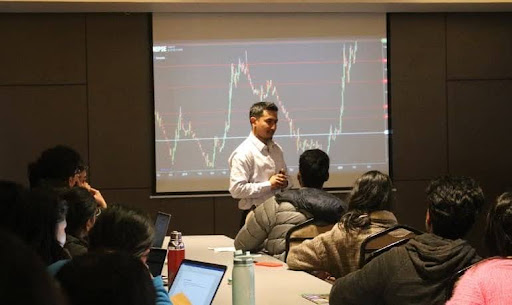 Technical Analysis- KuberWiz Session